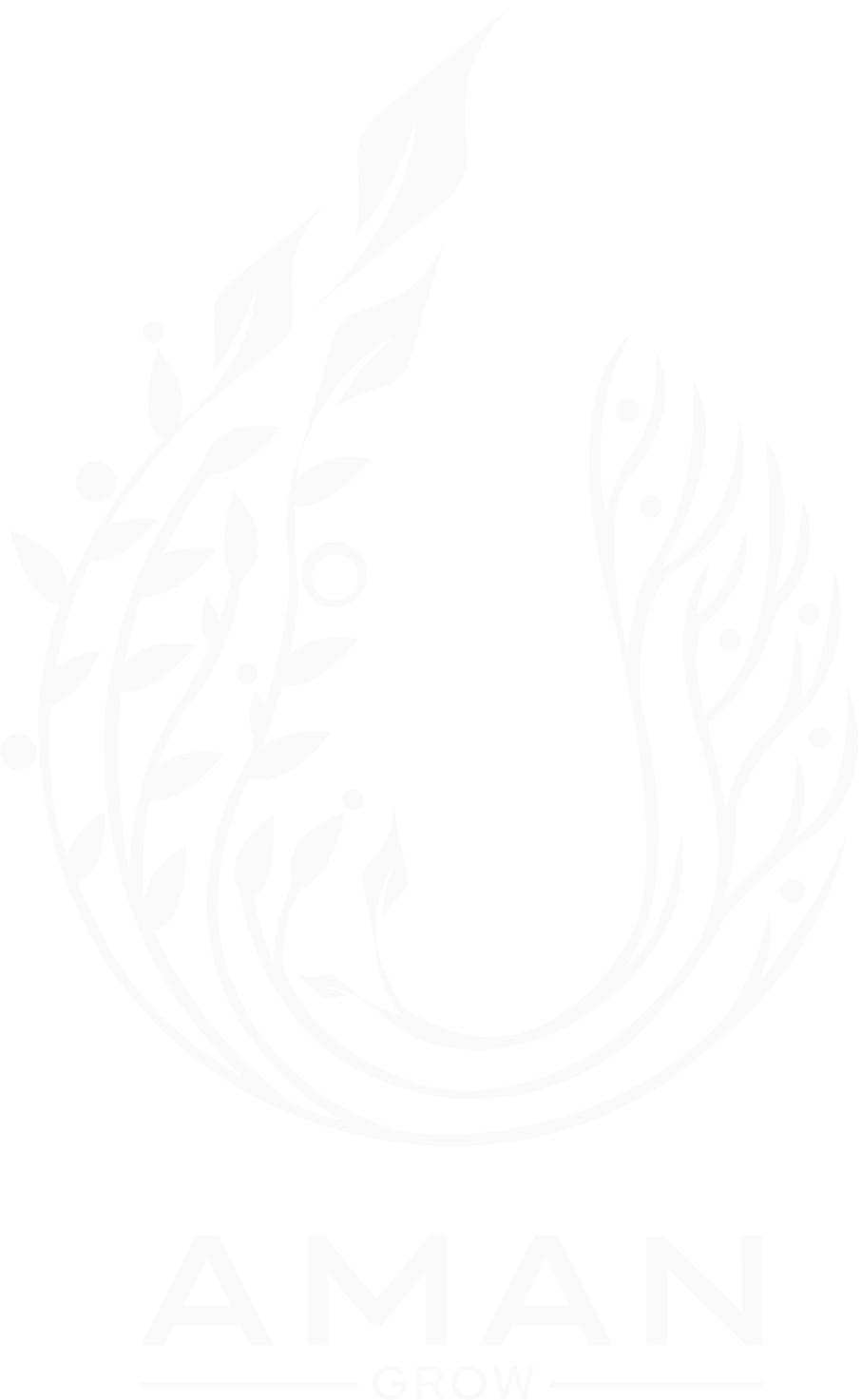 Aman-Grow